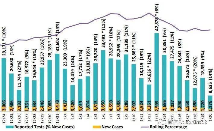 中国16岁以下人口分布_15岁以下中国美女图