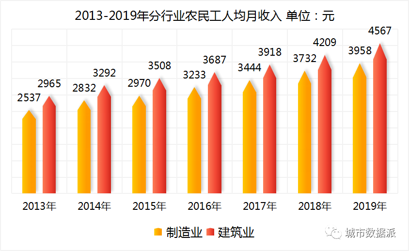 什么是流动人口数 7a004bcd49ed42a2b5159602afe7d8c6.png