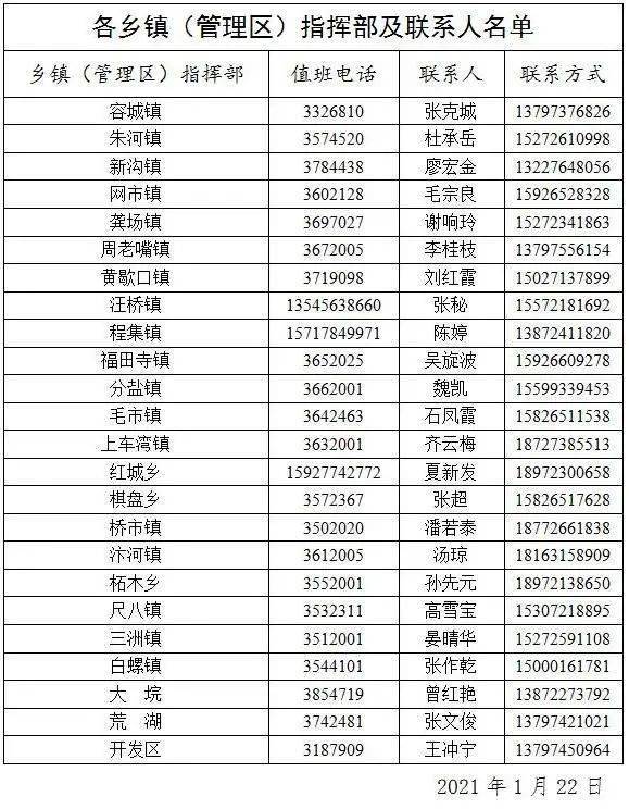 乡镇流动人口工作计划_乡镇人口计划生育公章(3)