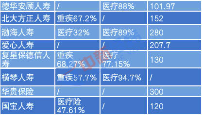 人口普查居然还问公司名称_人口普查(2)