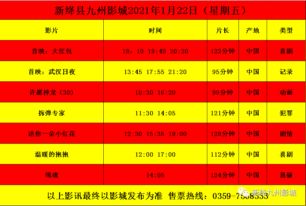 【今日·影訊】1月22日影訊(星期五)