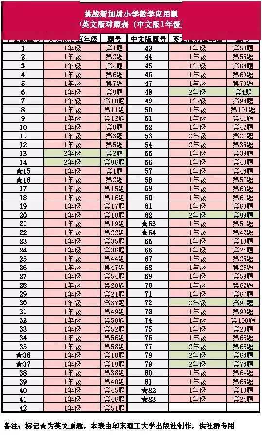 中国gdp换算成美元计算器_计算器图片(2)