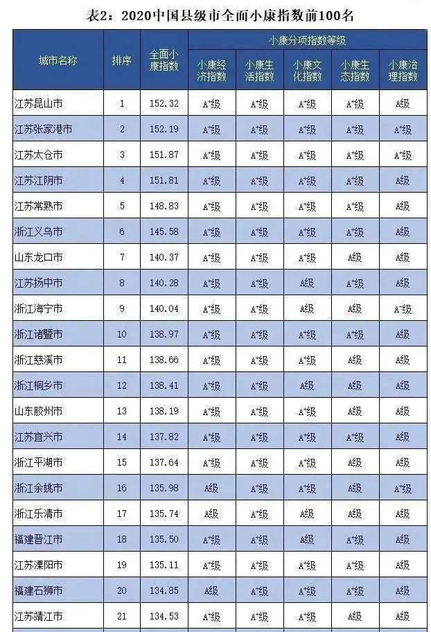 2020昆山每个镇的GDP_昆山玉山镇地图