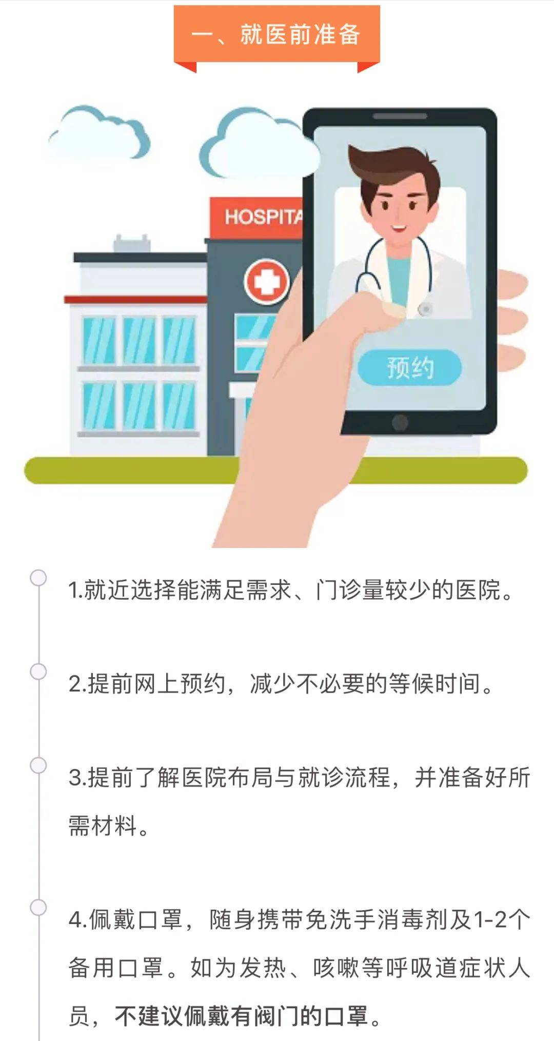 去医院看病,这些注意事项请收好→_上海