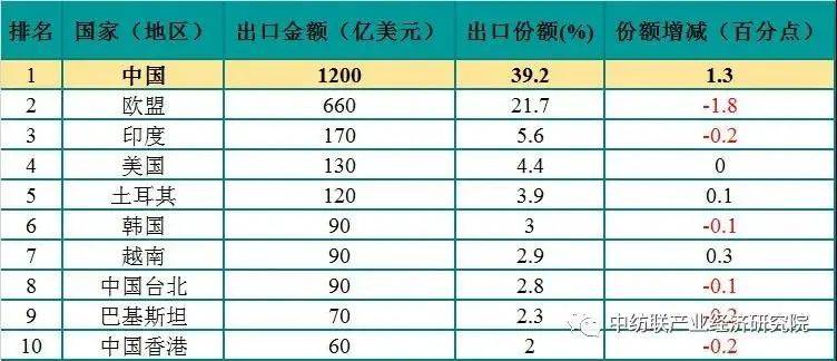 果洛州2020人口有多少_人民有信仰