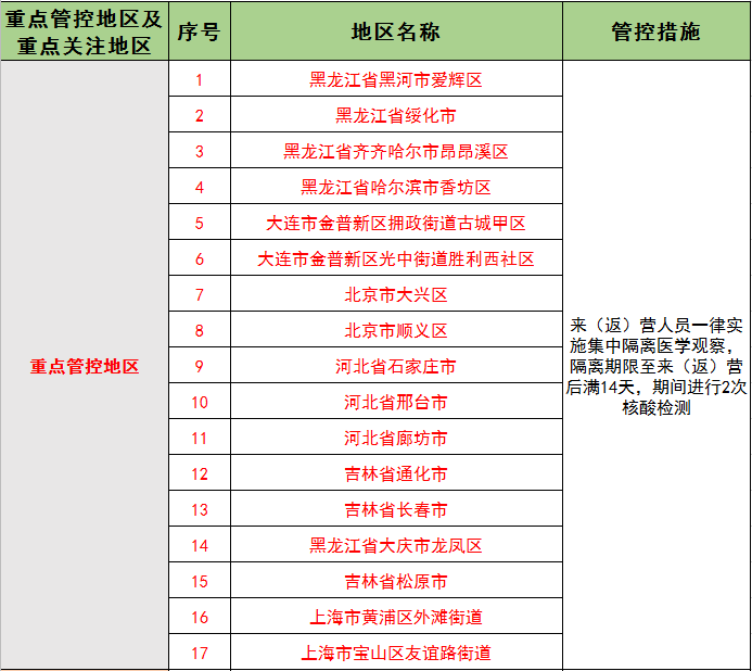 农民人口地证明_世界人口老龄化地图片