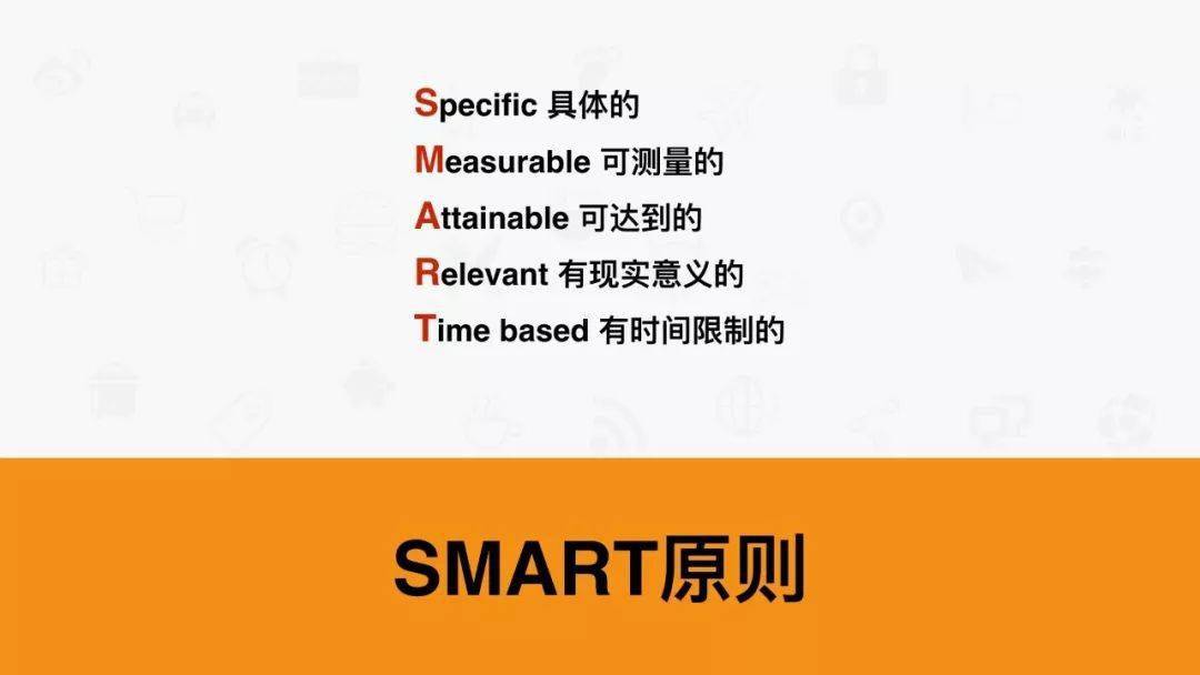 7个人生工具:SWOT、PDCA、6W2H、SMART、WBS、时间管理、二八原则