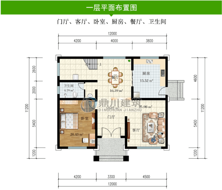 10套農村自建別墅圖紙佔地120平方米到150平方米好戶型好別墅