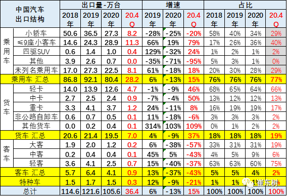 2020年中国有多少人口_2020年中国口罩行业市场规模 产量产值大数据分析