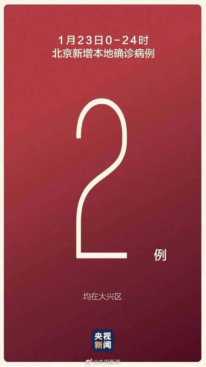 北京昨日新增2例本地确诊,均在大兴!又一社区出现感染者