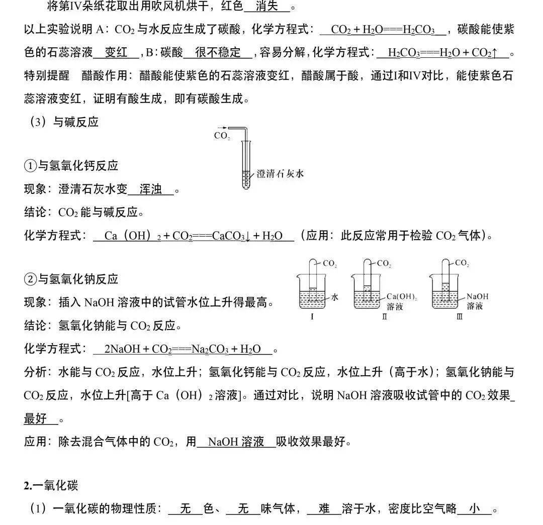 化学初中知识重点资料书人教版 6fb6590f2f8344608ab7384ed339ffa1.jpeg