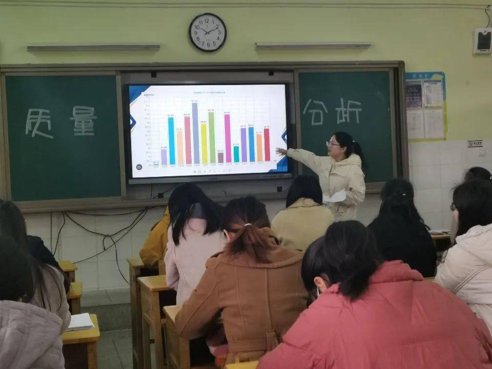 为了加强教学管理,改进教学方法,提高教学质量,砂子塘万境水岸小学于