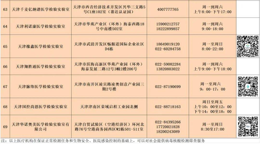 人口返乡监测_返乡体温监测(2)