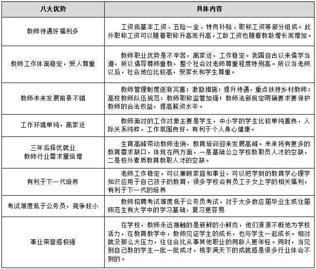 2020滑县特岗成绩排名_定啦!滑县人关心的2020年特岗,将逐步扩大到10万人