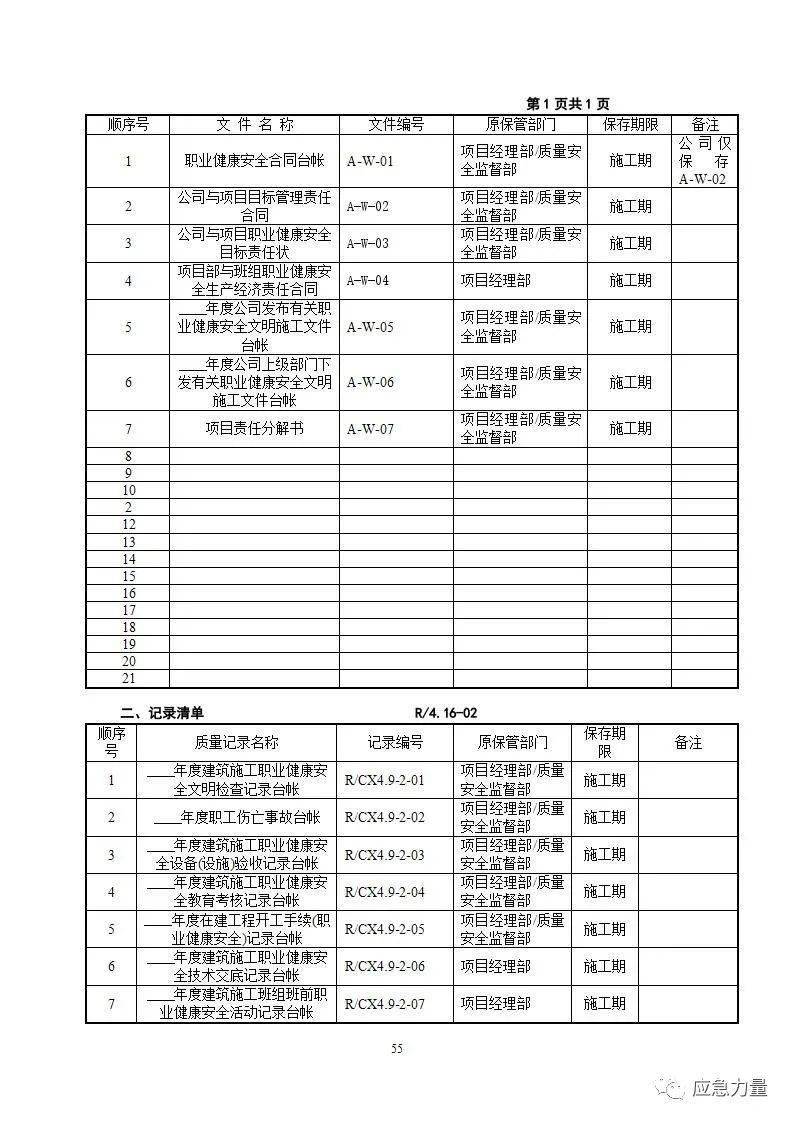 安全生产管理制度全套 428465c6079c416d82f1953e7d8a052d.jpeg