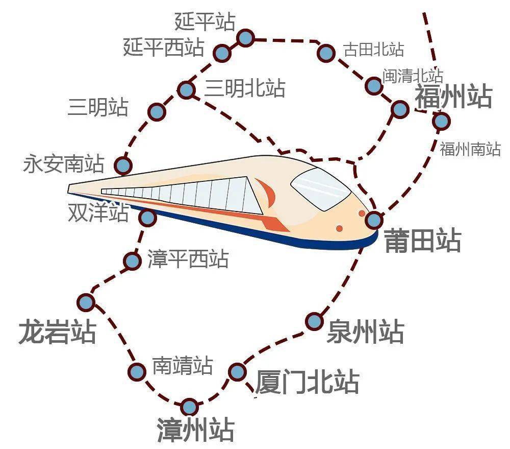 福建省高铁动车线路图图片