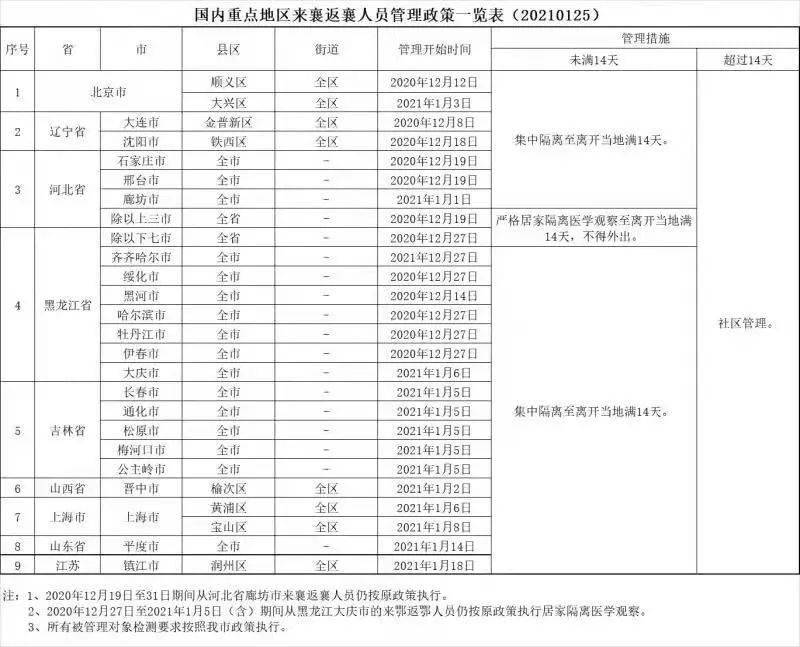 枣阳人口_枣阳48372名贫困人口全部出列(2)