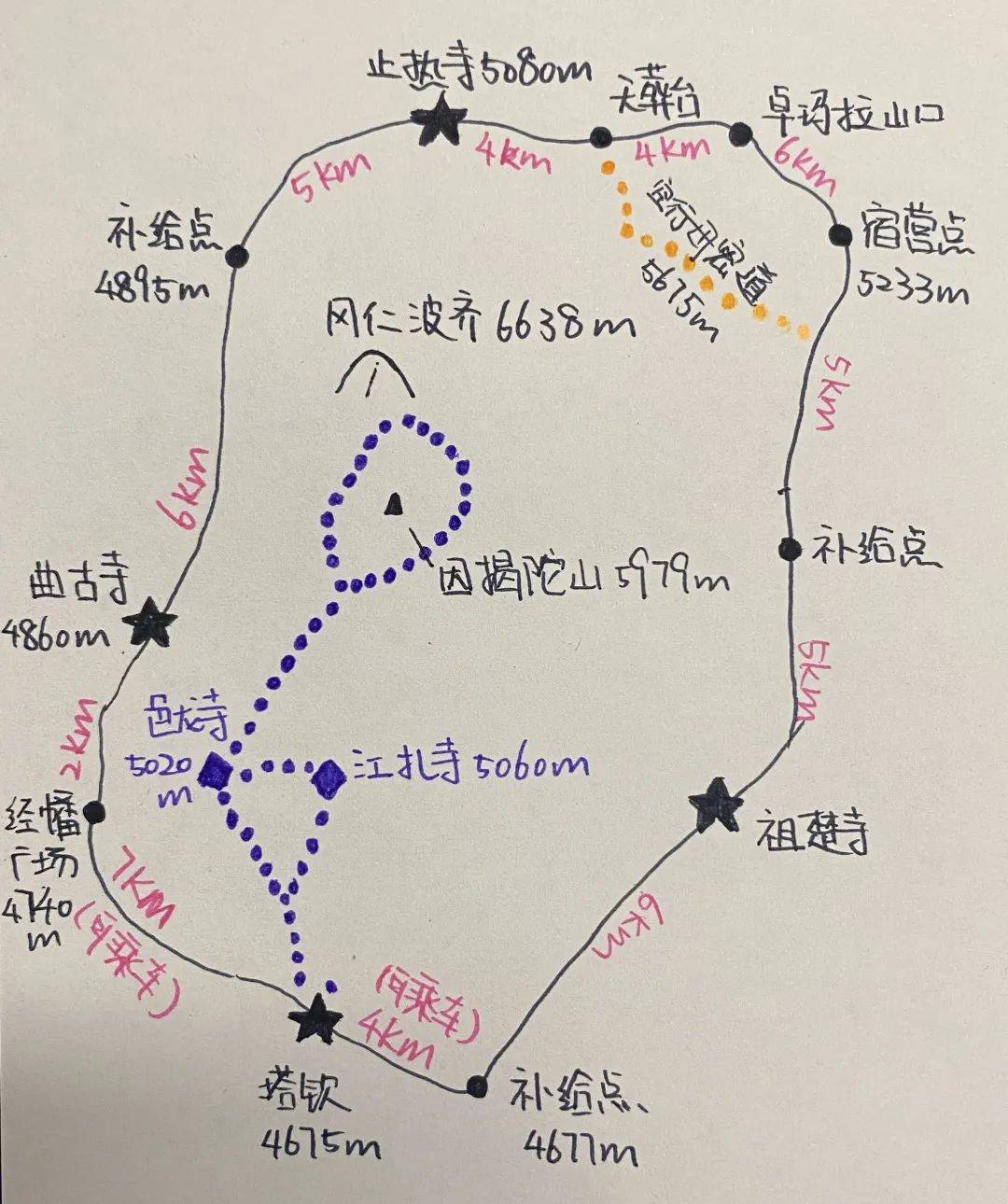 定制师的旅途:我在世界中心 - 转山冈仁波齐