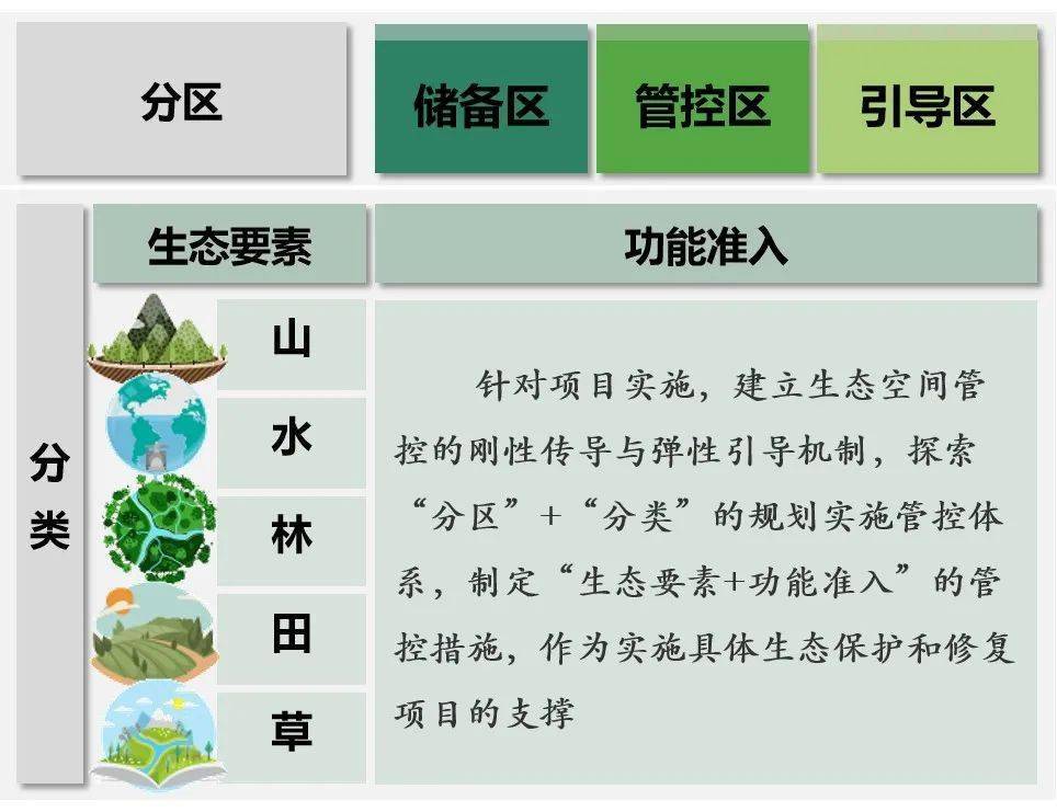 probe方式 adapter方式_开发方式_河流开发有哪些方式