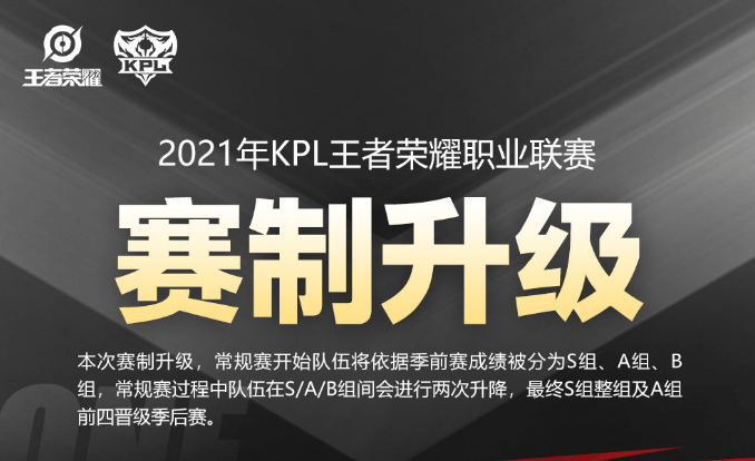 KPL赛制升级：常规赛分组单循环，季后赛扩至3周