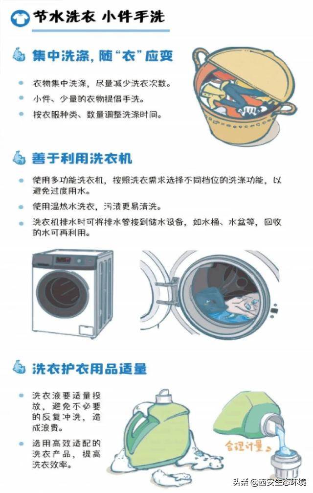 节水家庭公约图片