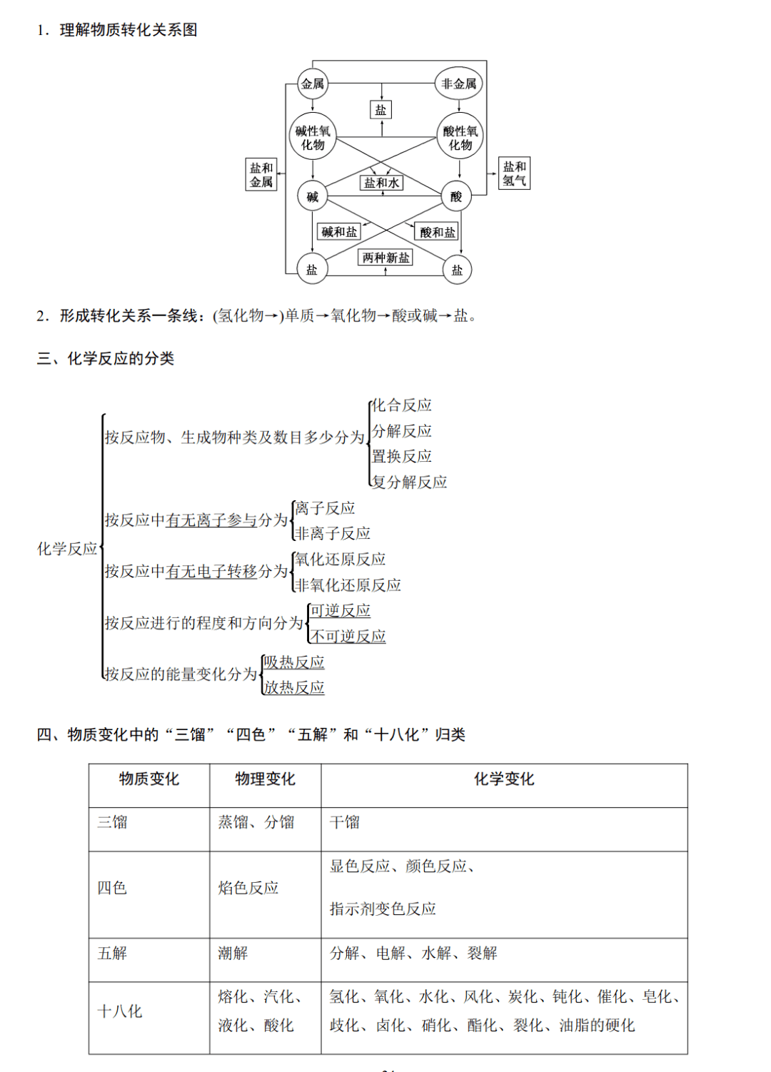 3286b1a6ce004b639d5d83d2d3c2dee1.png