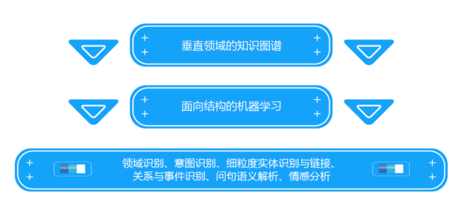 7b2e215cc9ac4c3e99ab785f9950ef69.png