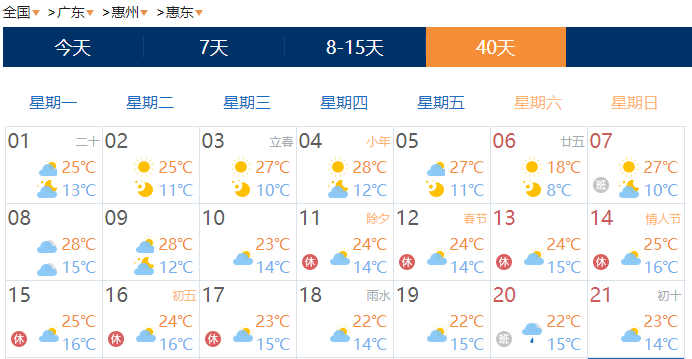 留惠過大年惠東這天氣你愛不愛