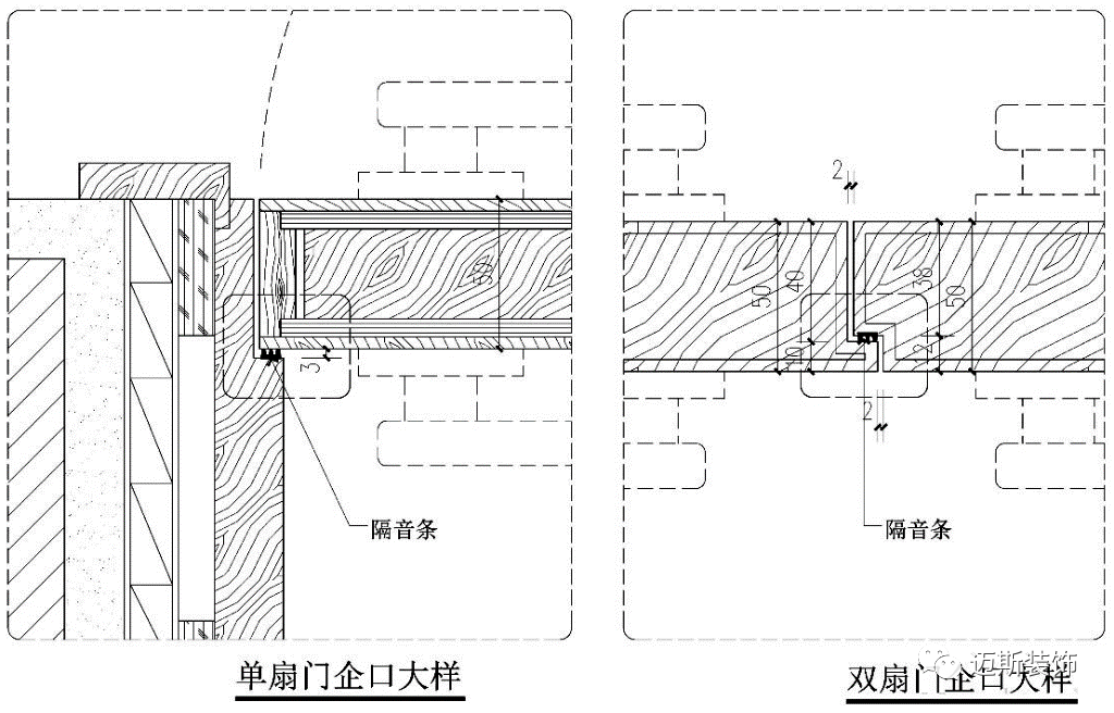 2 门扇与门套之间存在缝隙根据情况解决方式如下:只要房门的空隙有5mm