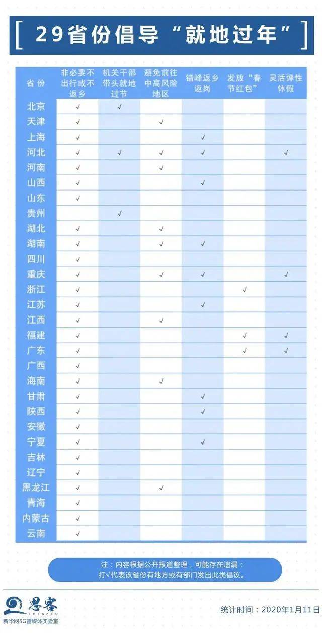 专项扶贫基金是否计入gdp_体育扶贫基金(3)