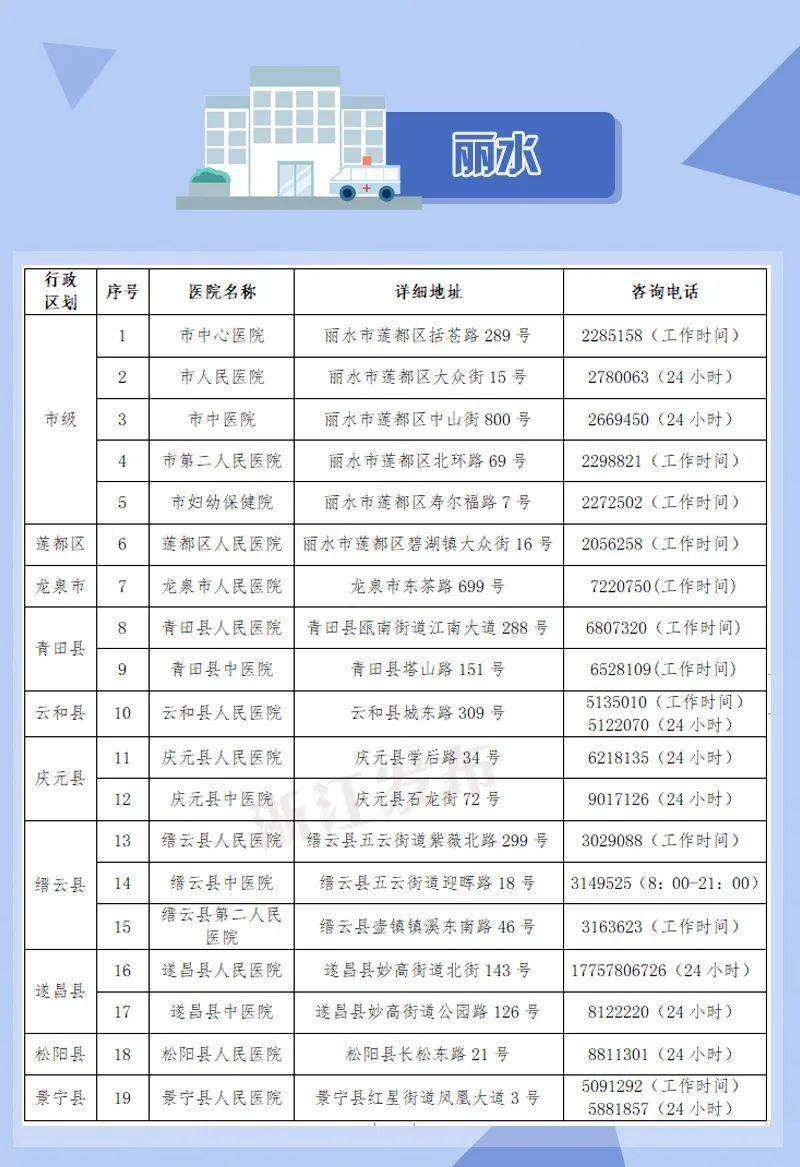 淅江省人口有多少_云浮市镇安有多少人口(3)