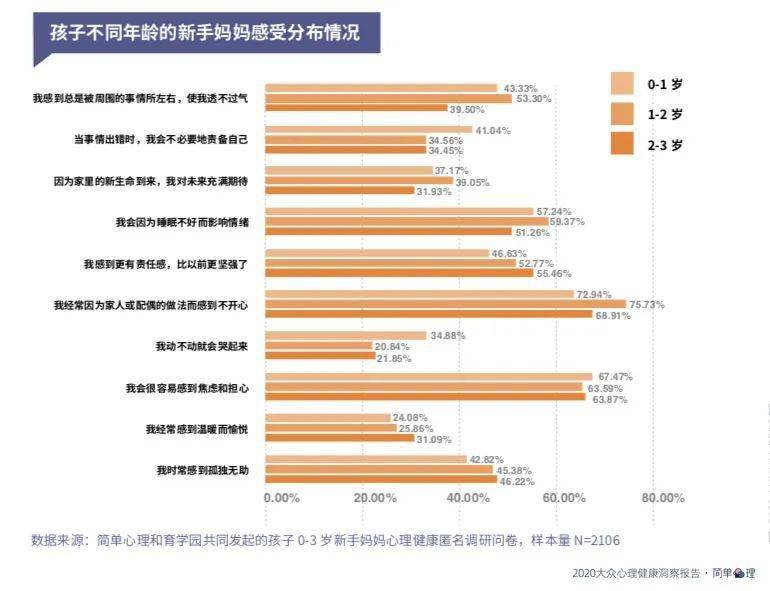人口期望值_人口普查(2)