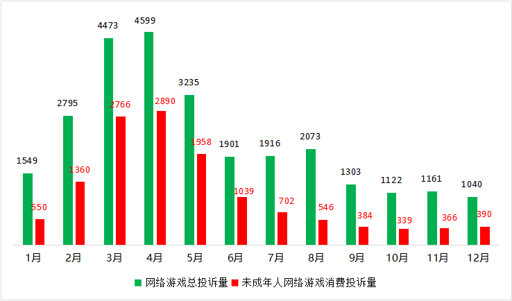 信宜人口2020总人数_信宜2020年高速规划图(2)