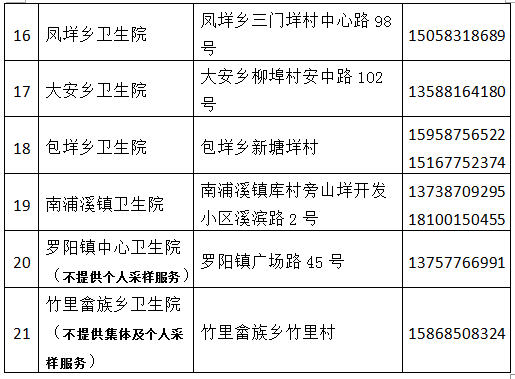 泰顺2021年人口_泰顺廊桥(2)