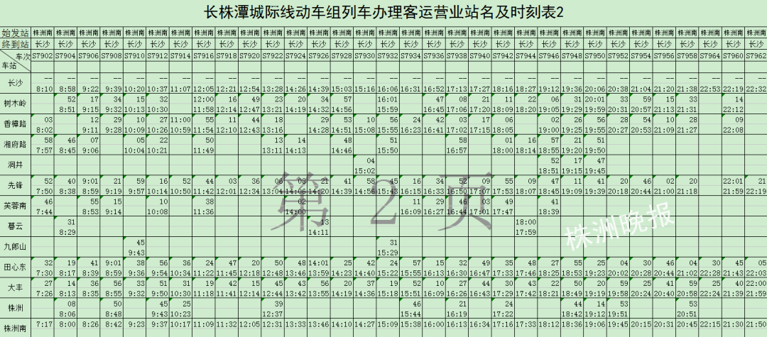 时刻表城铁株洲各站具体公交运营情况为方便市民乘坐公交车与株洲各