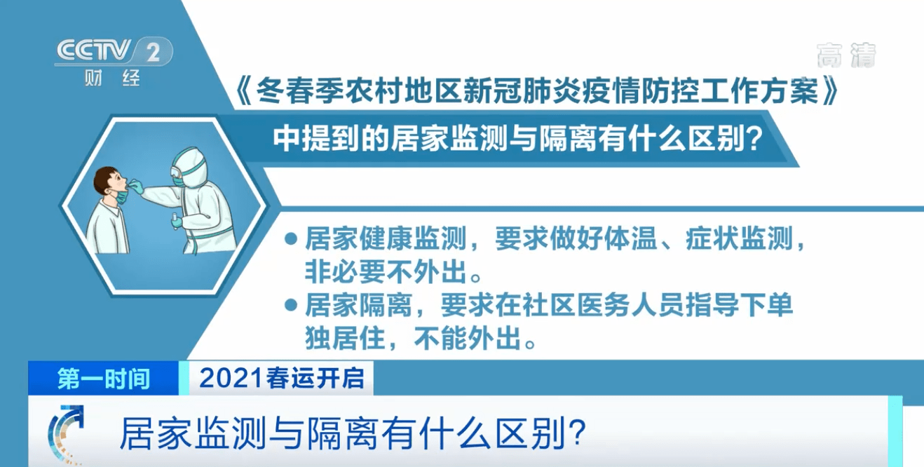 人口返乡监测_返乡体温监测(3)