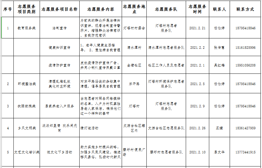 高邮gdp_高邮咸鸭蛋(2)