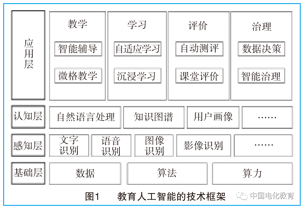 dedecms app生成_app生成_app图标在线生成