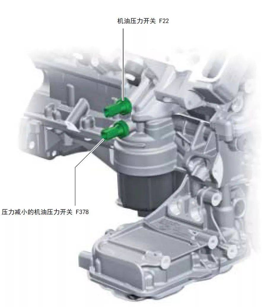 图解奥迪40升tfsi双涡轮增压v8发动机之机油供给系统