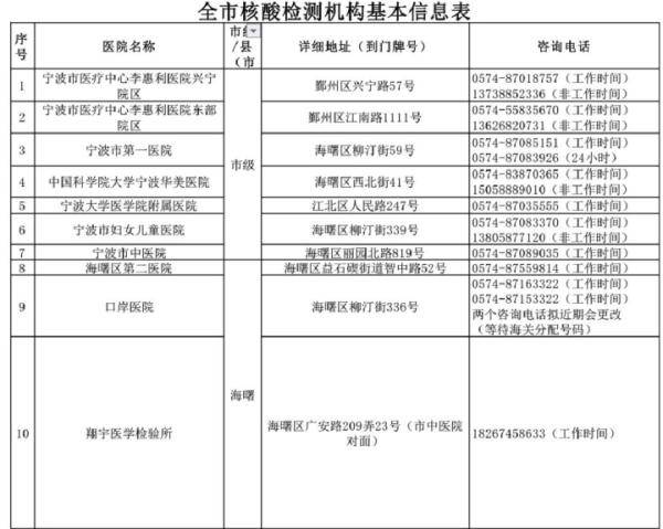 人口登记该去哪_本子名字该去哪搜