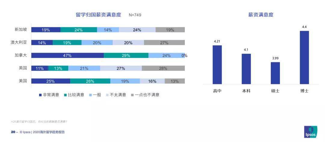 2020gdp投资占比_2020年全球三次产业数字经济占比 GDP内部结构 各洲数字产业化分析(3)