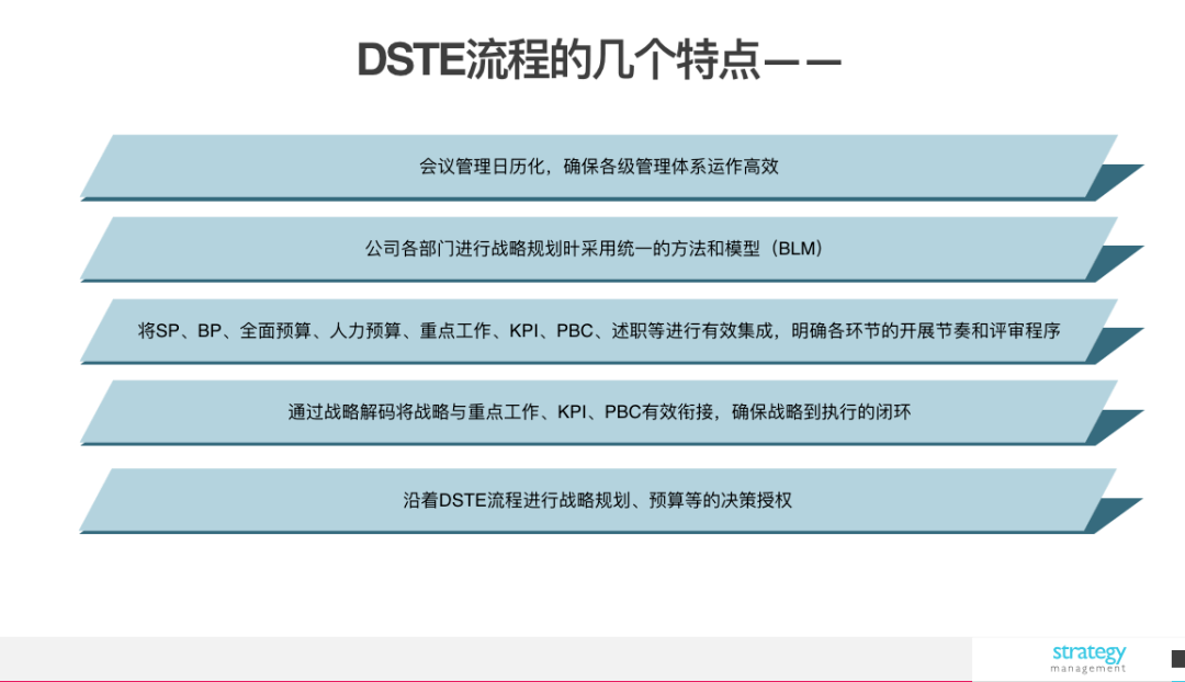 一种战略管理工具