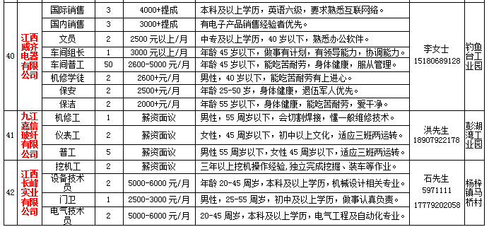 彭泽陶氏人口_彭泽二中