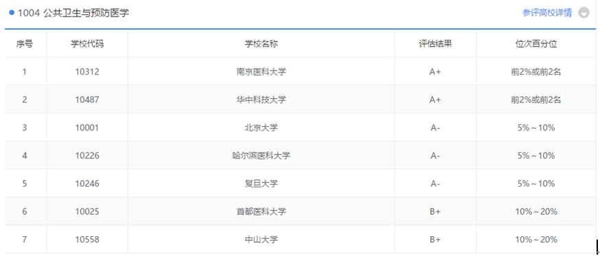 医美排名_医美图片