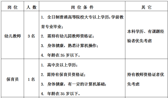 广州市人口准入条件_广州市外来人口分布图(2)