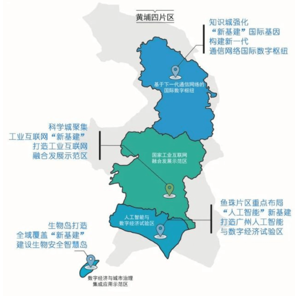 盐城2020年GDP还是没超扬州_2020年扬州规划图(3)