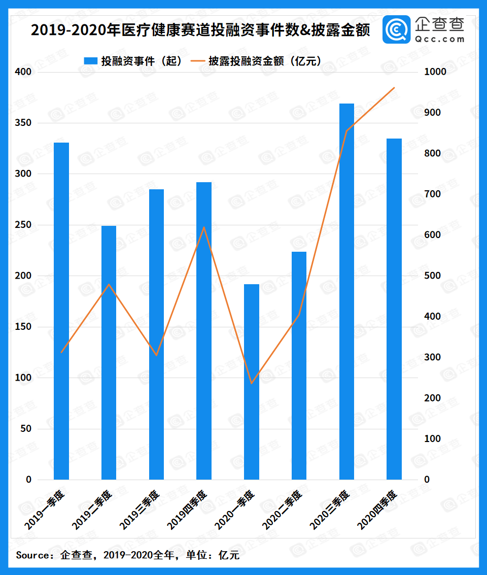 全球77亿人口有一件事_有意义的一件事简笔画(3)