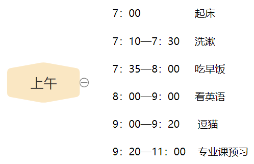 自律即自由 fcbc8f62810c461080d8d4d562d540e2.png