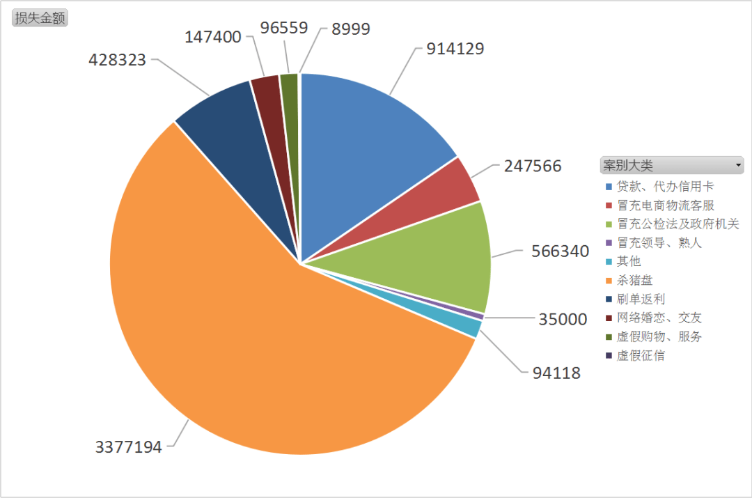 文山楚雄gdp增长最快_云南16州市2018年最新GDP曝光 昆明这次竟然排在...