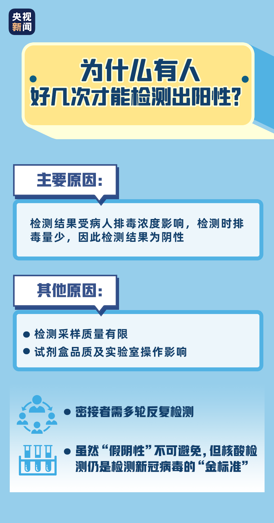 性后的人口_00后逆天性早熟(2)